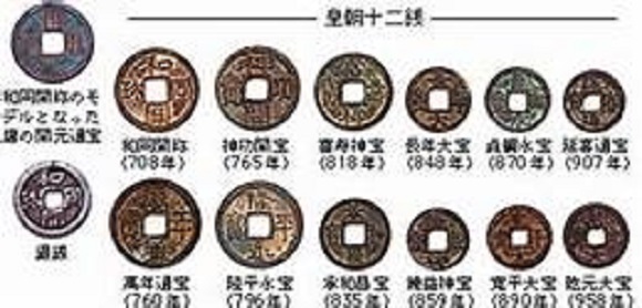 日本貨幣史3